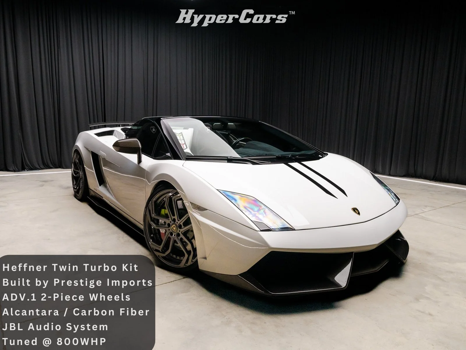2012 Lamborghini Gallardo Performante Spyder for Sale | duPont
